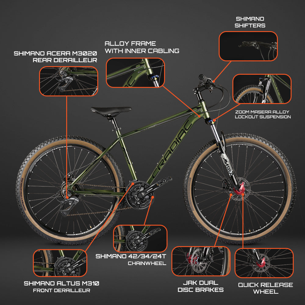 Road Bike Gears On A Mountain Bike Explained Gear Ratios How To